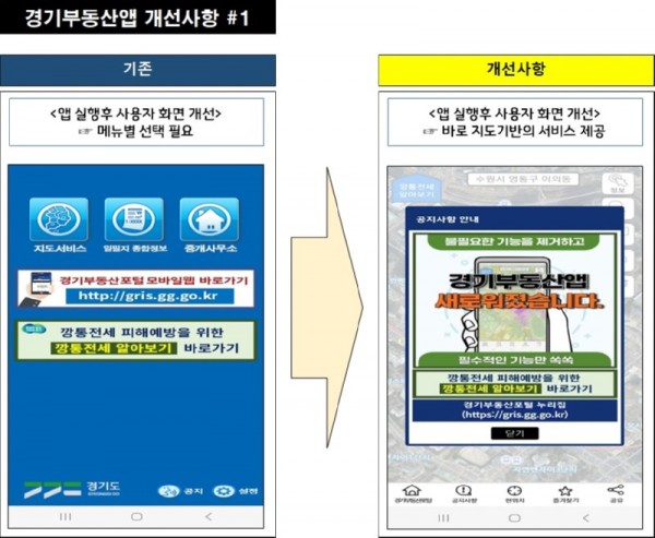 경기부동산앱+개선사항_1.jpg