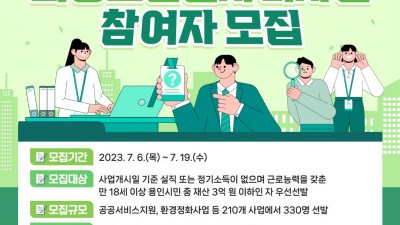 용인특례시, ‘3단계 희망드림 일자리’ 330명 모집합니다