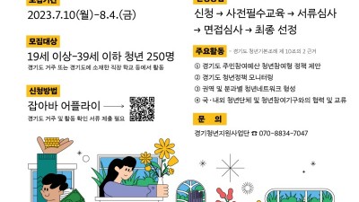 경기도, ‘청년참여기구’ 제3기 청년위원 250명 모집