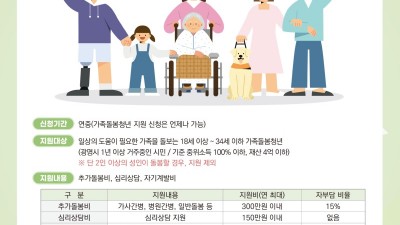 광명시, 복지사각지대에 놓인 가족돌봄청년 돕는다