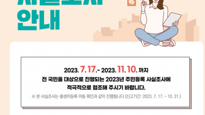 주민등록 사실조사 진행하는 용인특례시, 출생미등록 아동까지 확인한다