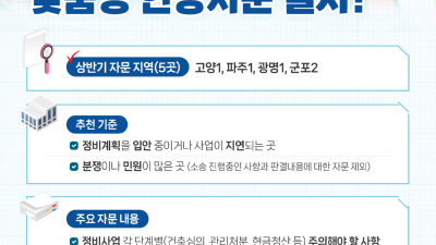 경기도, 올 하반기 재개발·재건축 조합 5곳 맞춤형 현장자문 실시