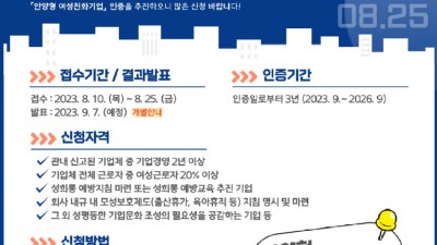 안양시, ‘안양형 여성친화기업’ 인증 및 선정…오는 25일까지 신청