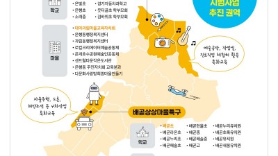 2023 시흥형 마을교육특구 시범사업 2개 권역 선정