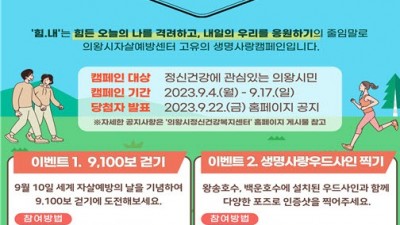 의왕시정신건강복지센터, 2023 생명 사랑 캠페인 ‘힘내’ 진행