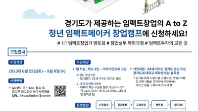 경기도사회적경제원, ‘경기도 청년 임팩트메이커 참여캠프’ 참여자 모집