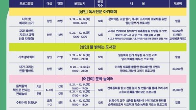 광명시 철산도서관, ‘2023년 하반기 독서전문 아카데미’ 수강생 모집