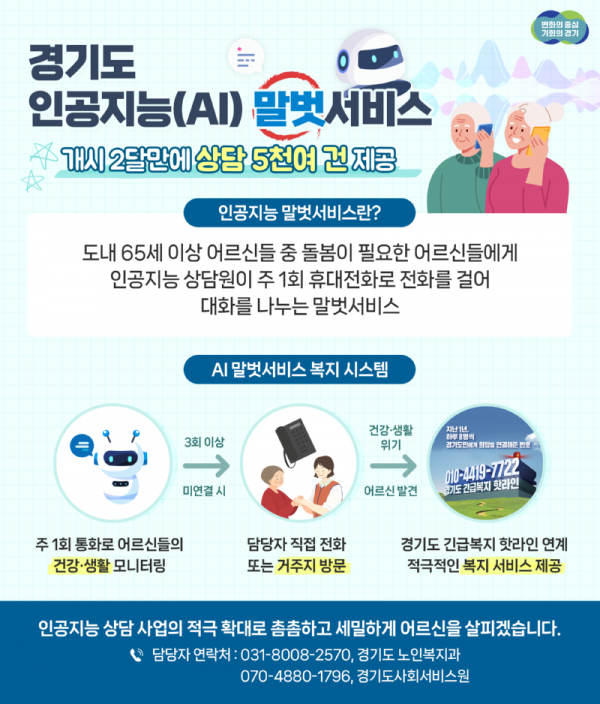 그래픽보도자료－AI+말벗서비스(1).png