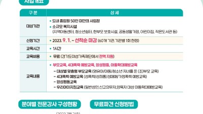 경기도여성가족재단, 60개 기관에 양성평등교육 등 전문강사 무료 파견