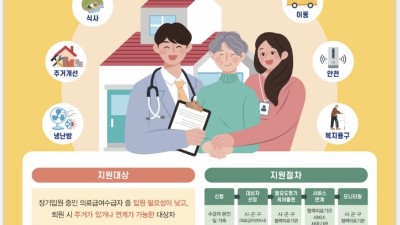 광명시, 재가 의료급여 시범사업 추진… 의료·돌봄 통합 모델 구축