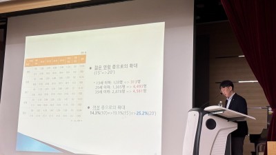 경기도, 마약 등 약물중독관리 전문가 양성 교육 실시