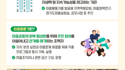 경기도 건의로 ‘마을활동가’, 한국직업사전 등재