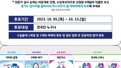 경기도 업사이클플라자, 마스코트 캐릭터 선호도 투표 이벤트