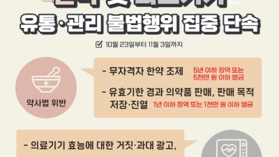 경기도 특사경, 한약 및 의료기기 유통·관리 불법행위 집중단속