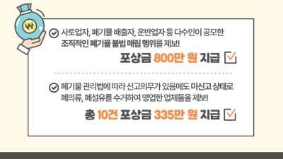 경기도, 폐기물 불법매립 등 공익제보 11건에 포상금 1,135만 원 지급 결정