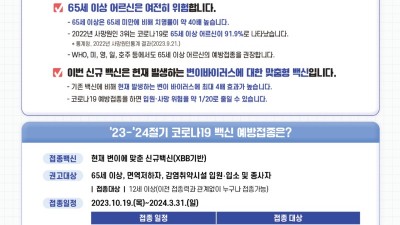 ‘2023-2024절기 코로나19 예방접종’ 무료 실시