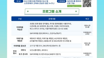 경기도, 28~29일 경기SW미래채움 페스티벌…흥미로운 소프트웨어 교육체험 제공