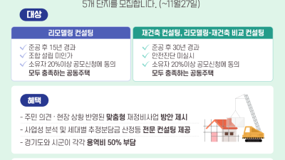 경기도, 노후 공동주택 컨설팅 사업범위 ‘재건축’ 등 3종으로 확대