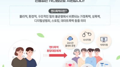 경기도, 전국 최초 젠더폭력 통합대응체계 내년 상반기 가동