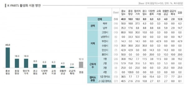 케이파츠1.jpg