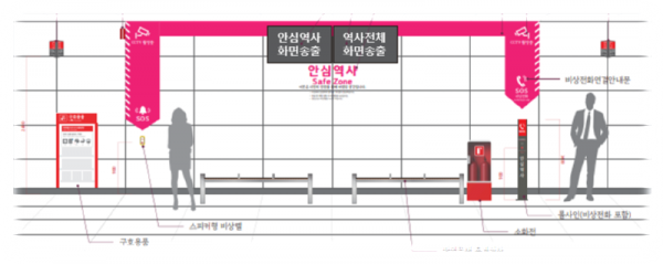 안심역사+특화구역(8호선예시).png