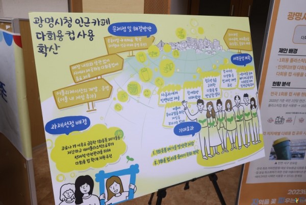 (광명2-2)광명시는 지난 15일 시청 대회의실에서 ‘2023 지피지기 광명! 성과공유회’를 열었다.JPG