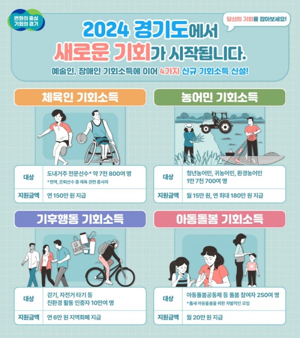 그래픽보도자료_기회소득+신설_fi.jpg