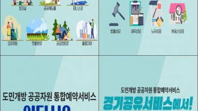 ‘경기공유서비스’ 행안부 지자체 평가 우수사례 분야 1위. 장관상 수상