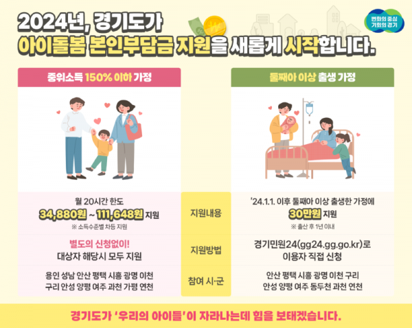 그래픽+보도자료_아이돌봄서비스+본인부담금(1).png