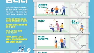 주민 스스로 건강 돌보는 ‘건강 아파트 만들기’ 신청하세요