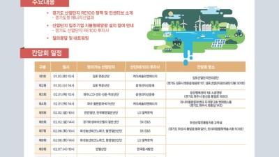 경기도, 산업단지 RE100 확산 위해 ‘찾아가는 기업 RE100 간담회’ 개최