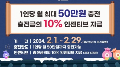 군포시 설맞아 군포愛머니 충전금의 10% 인센티브 지급