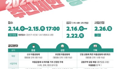 수원도시재단, ‘마을만들기 주민제안 공모사업’추진