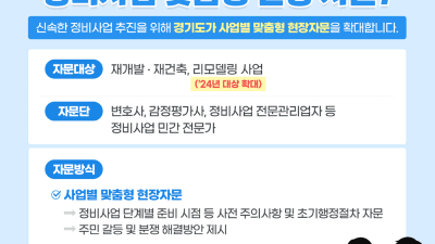 “정비사업 분쟁·민원, 경기도가 찾아가 해결해드립니다”