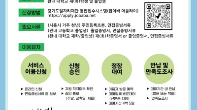 구직 청년에게 면접 정장 무료 대여 서비스 ‘면접 흥하시흥!’ 개시