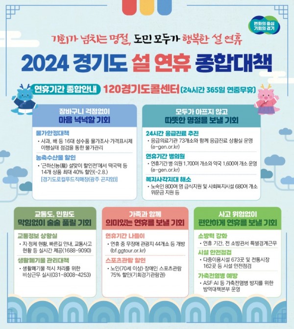 그래픽보도자료_2024+설명절+종합대책.jpg