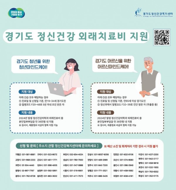 2024년+청년+및+노인+마인드케어+이미지.jpg