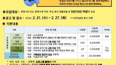 광명시, 2024년 마을공동체 주민제안 공모사업 ‘동상일몽’ 첫발 내디뎌
