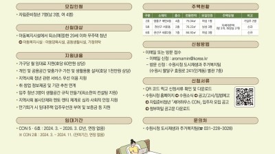 수원시, ‘셰어하우스 CON’ 입주할 자립준비청년 모집