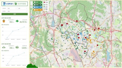 수원시, 손바닥정원 정보 한눈에 볼 수 있는 온라인 지도 만들었다