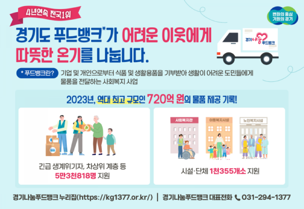 그래픽+보도자료_푸드뱅크.png