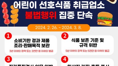 경기도 특사경, 어린이 선호식품 취급업소 불법행위 집중 단속