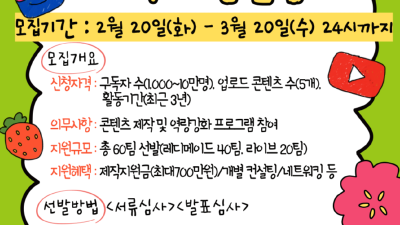 경기도, 1인 크리에이터 60개팀 제작지원. 3월 20일까지 참가자 모집