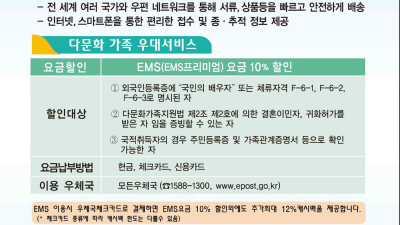 경기도, “다문화가족에 국제특급우편 요금 10% 할인해 드립니다”