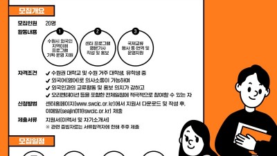 수원시국제교류센터, ‘수원시 공공외교단 11기’ 모집