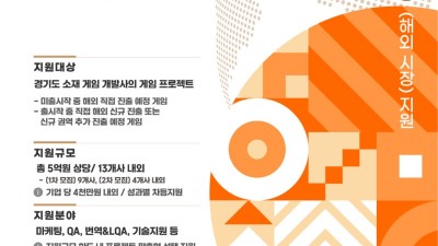 경기도-경기콘텐츠진흥원, 마케팅, 번역, 기술 등 지원하는 게임 상용화 지원 사업 참여 기업 모집