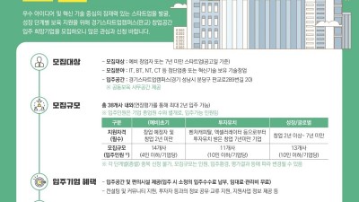 경기도, 판교 스타트업캠퍼스 창업공간 입주기업 모집