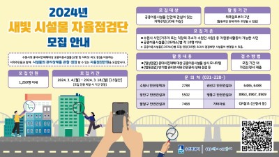 수원시, 2024년 새빛 시설물 자율점검단 모집