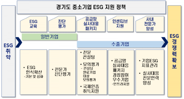 사업계획.png