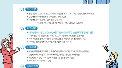 수원시, ‘2024년 수원특화 청년 해외인턴지원사업(미국)’ 참여 청년 모집